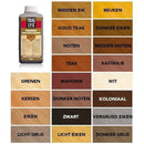 (product_title),(shop_name)