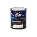 (product_title),(shop_name)