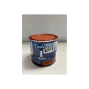 (product_title),(shop_name)