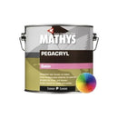 (product_title),(shop_name)