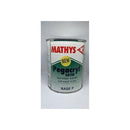 (product_title),(shop_name)