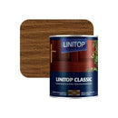 (product_title),(shop_name)