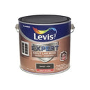 (product_title),(shop_name)