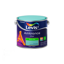 (product_title),(shop_name)