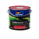 (product_title),(shop_name)