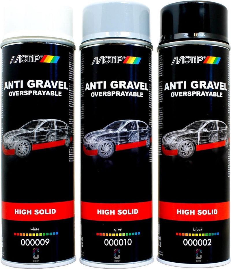 Motip anti steenslag undercoating high solid wit (000009) - 500 ml.