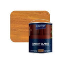 (product_title),(shop_name)